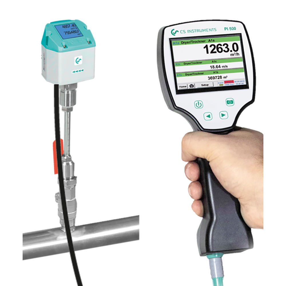 PI 500 for e.g. portable flow measurement