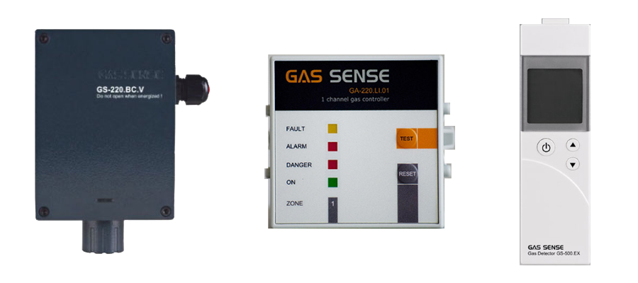 Addressable gas detectors