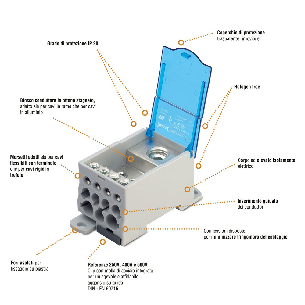 DISTRIBUTION BLOCKS · 1-WAY · 80A, 125A, 160A, 250A, 400A, 500A