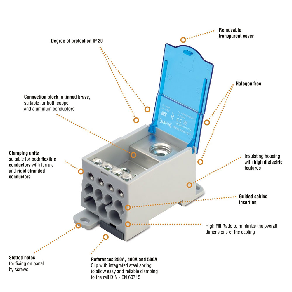 DISTRIBUTION BLOCKS · 1-WAY · 80A, 125A, 160A, 250A, 400A, 500A