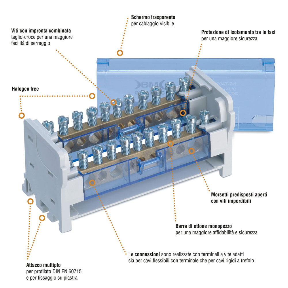 DISTRIBUTION BLOCKS · 2-WAYS · 40A, 100A, 125 A