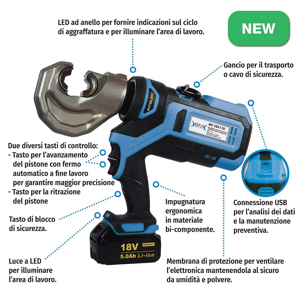 CRIMPING TOOL · BATTERY POWERED · 130KN · DIES SERIES 84