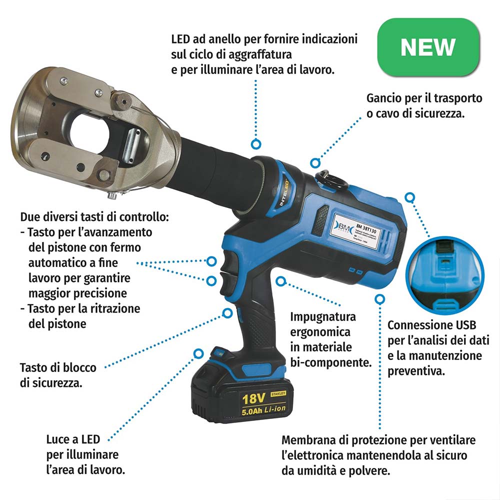 CUTTING TOOL · BATTERY POWERED · 130 kN