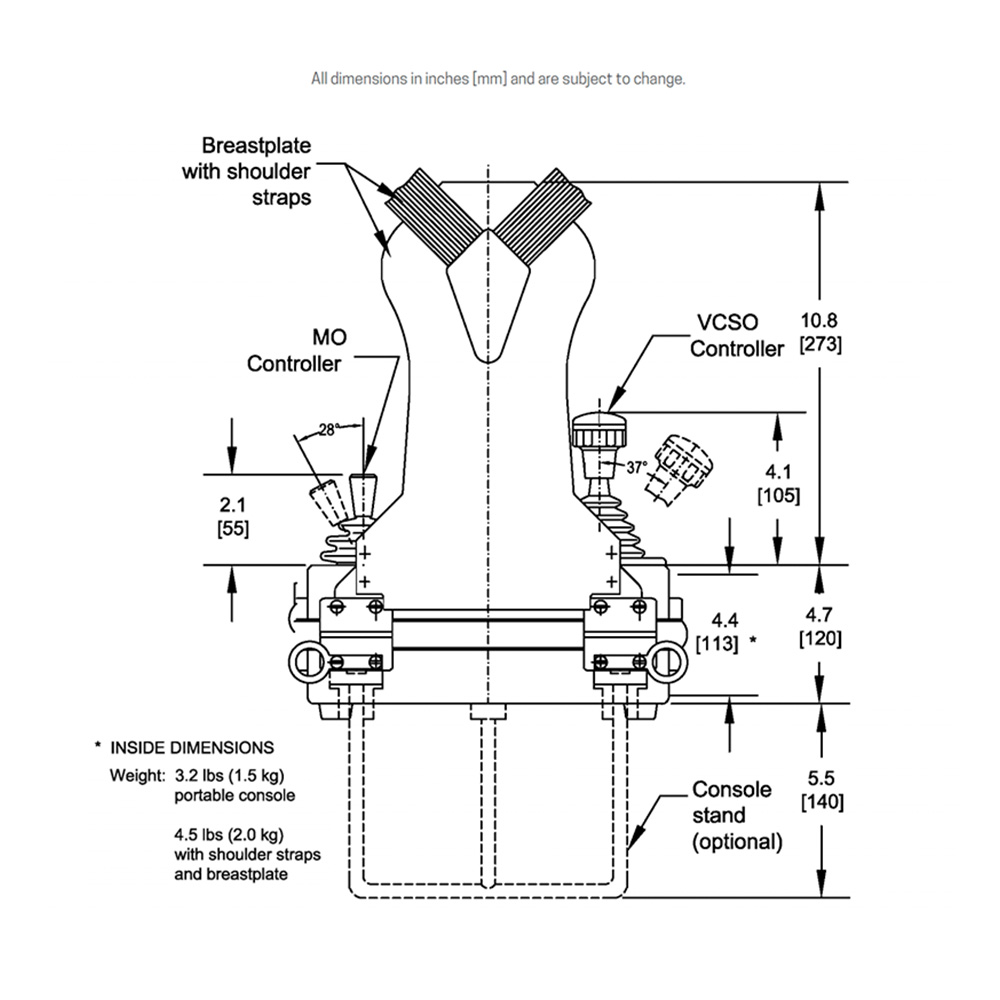 FGC-01-A Portable Console