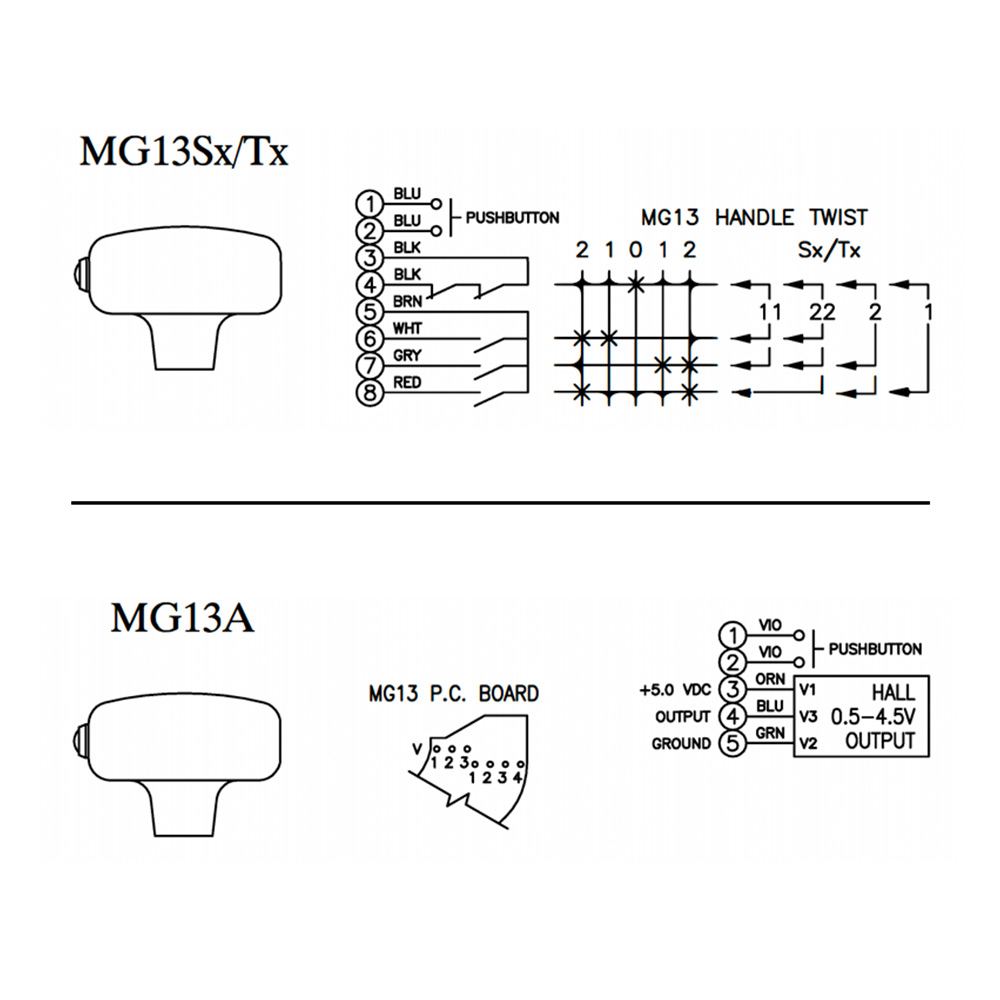 MG13 handle