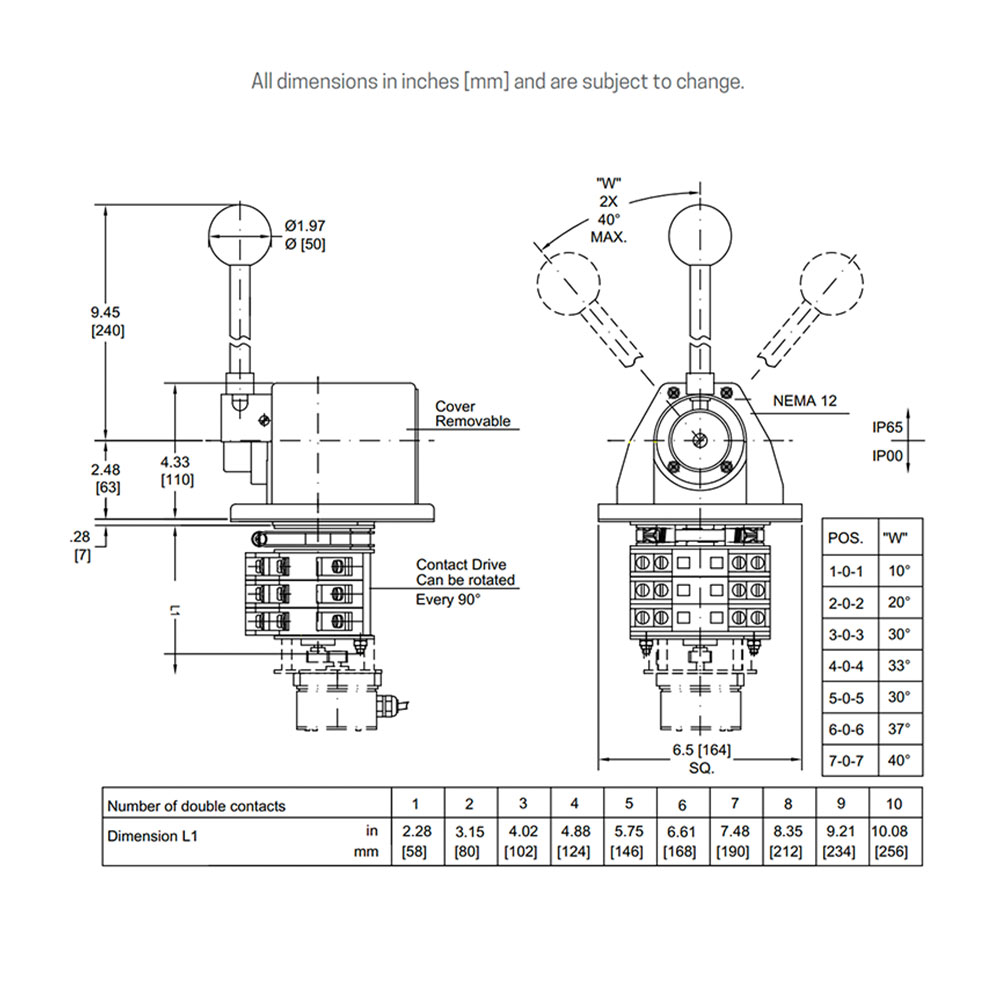 NS2-KA / NSB2-KA Joystick