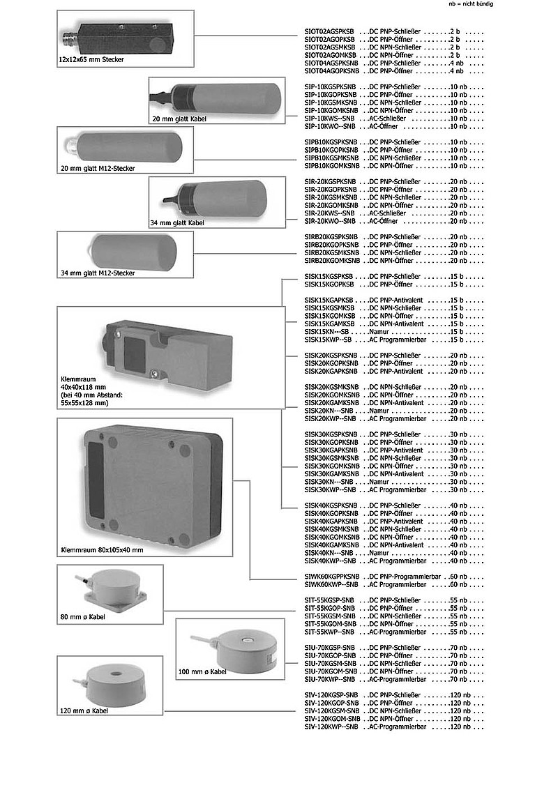 Sensors: inductive, capacitve, magnetic